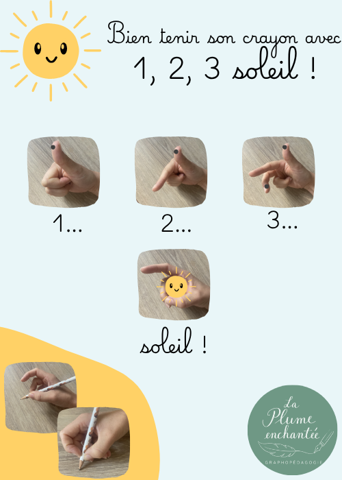 Activité pour apprendre à bien tenir son crayon